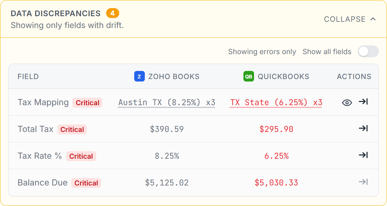 Tax mapping showing source tax rates matched to QuickBooks tax codes